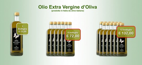 Olio Extravergine Oliva Italiano 100%